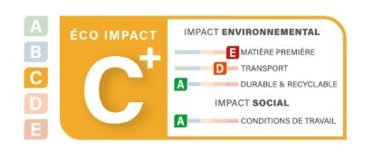 Luxembourg Table 143x80 cm - Custom Wood Designs Luxembourg Table 143x80 cm made from [material] – Ideal for [use_case] | Custom Wood Designs