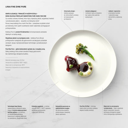 Pure plate with high rim, 250mm